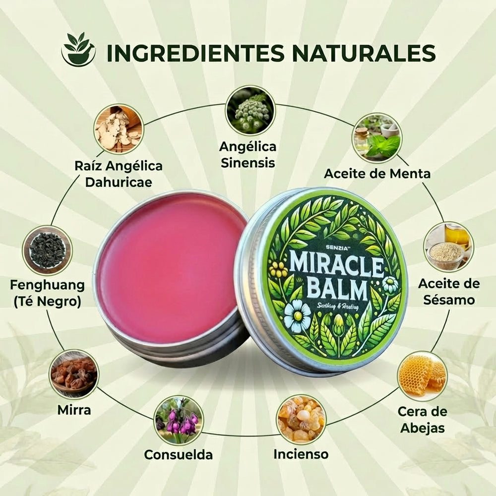 Elimina el Edema y la Hinchazón Rápidamente